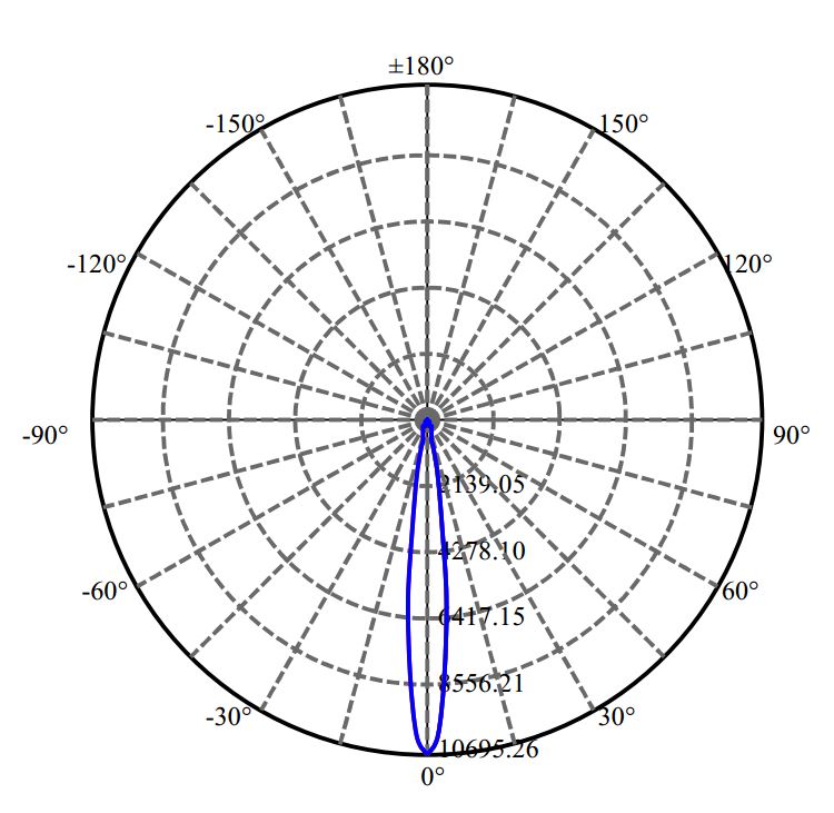 Nata Lighting Company Limited -  V9-HD 3-1698-N